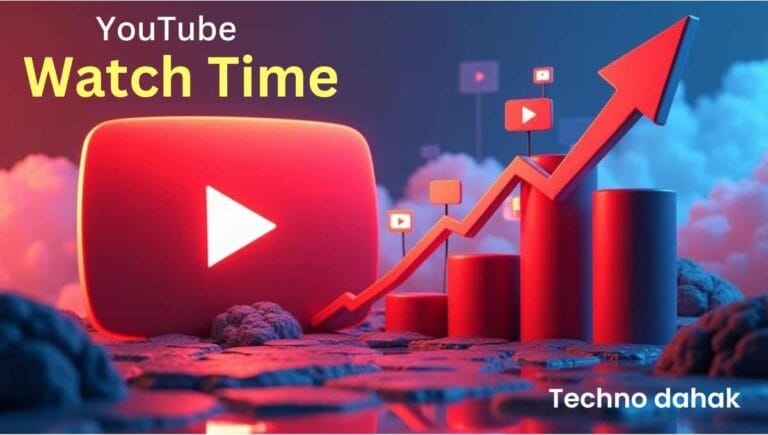 4000 Hours Watch Time Kaise Complete Kare