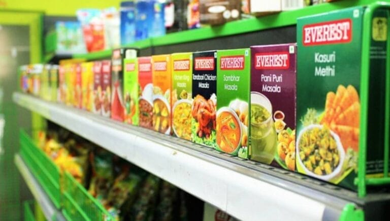 Kirana Store Business Plan