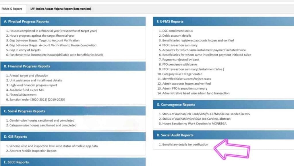 PM Awas Yojana Apply Online Gramid PM Awas Yojana Apply Online Gramid