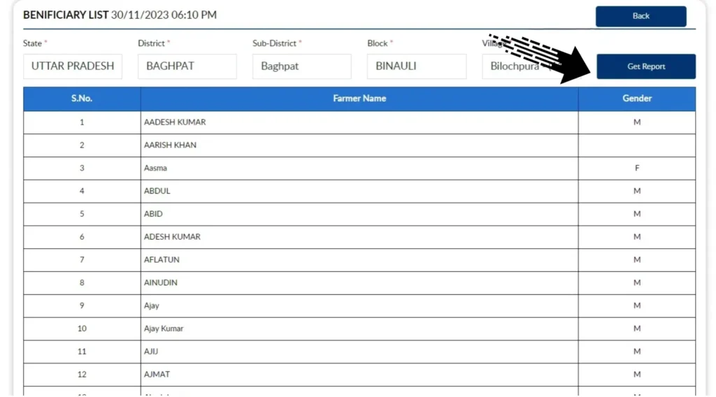 PM Kisan 20th Installment Date PM Kisan 20th Installment Date