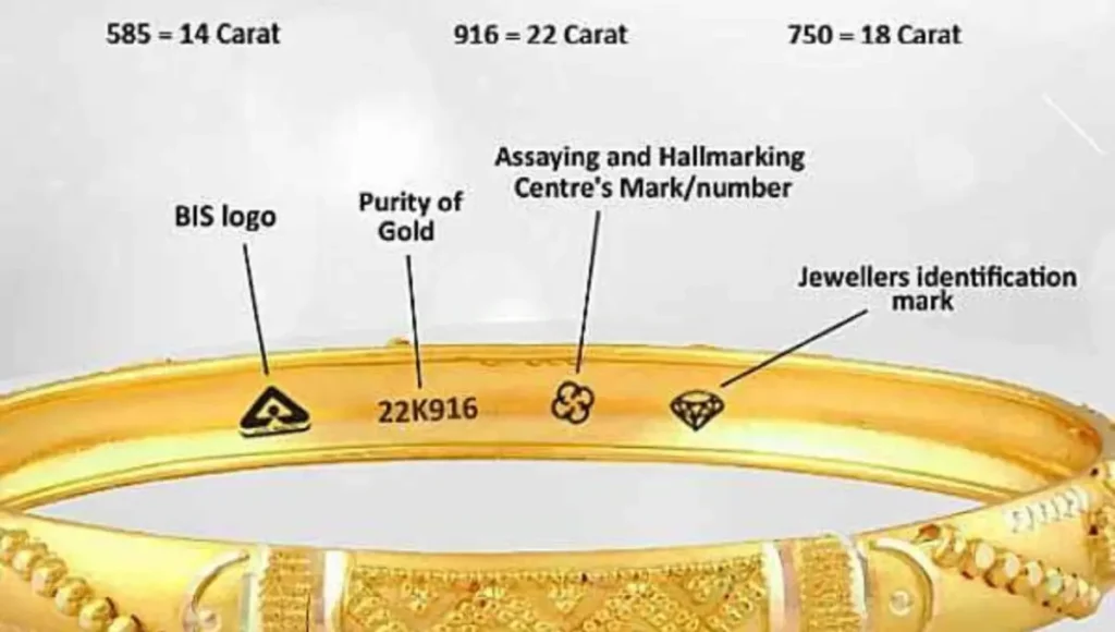 Gold Purity Gold Purity Kaise Check Kare