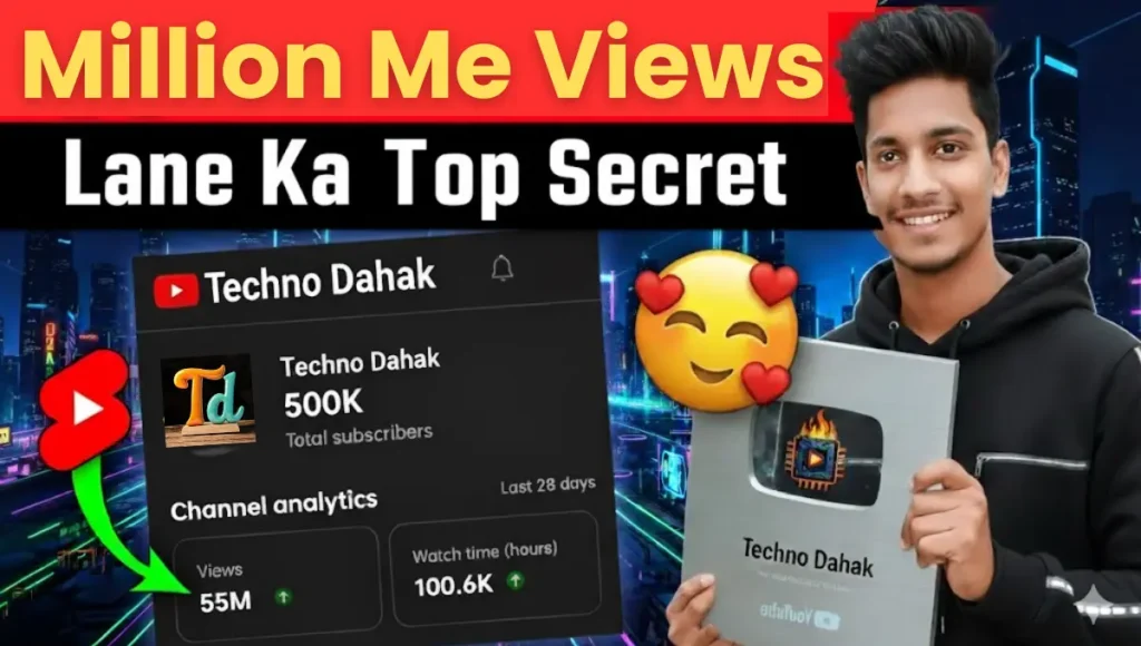 YouTube Per Million Mein Views Kaise Laen